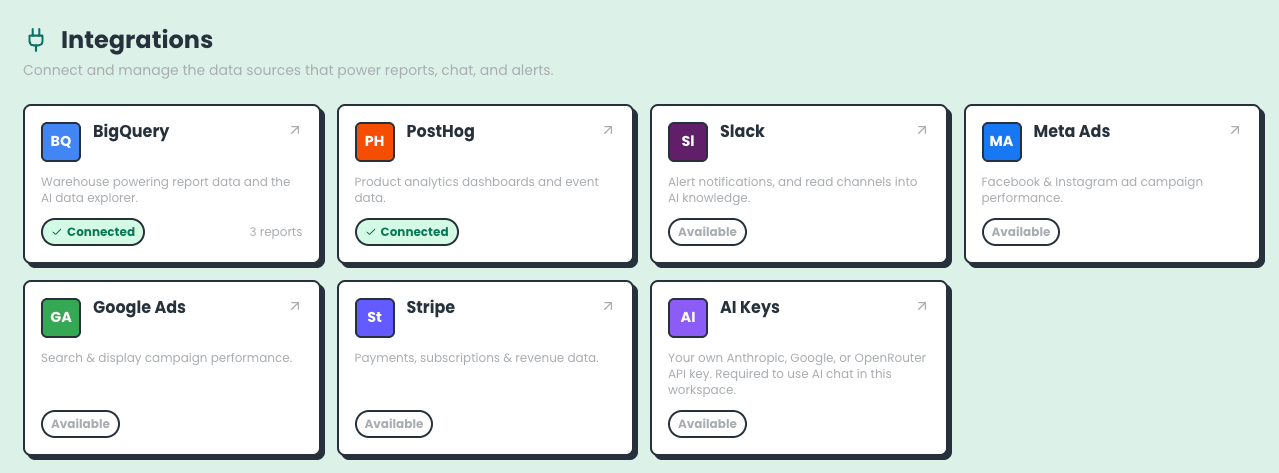 Integrations screen showing BigQuery and PostHog connected plus available sources