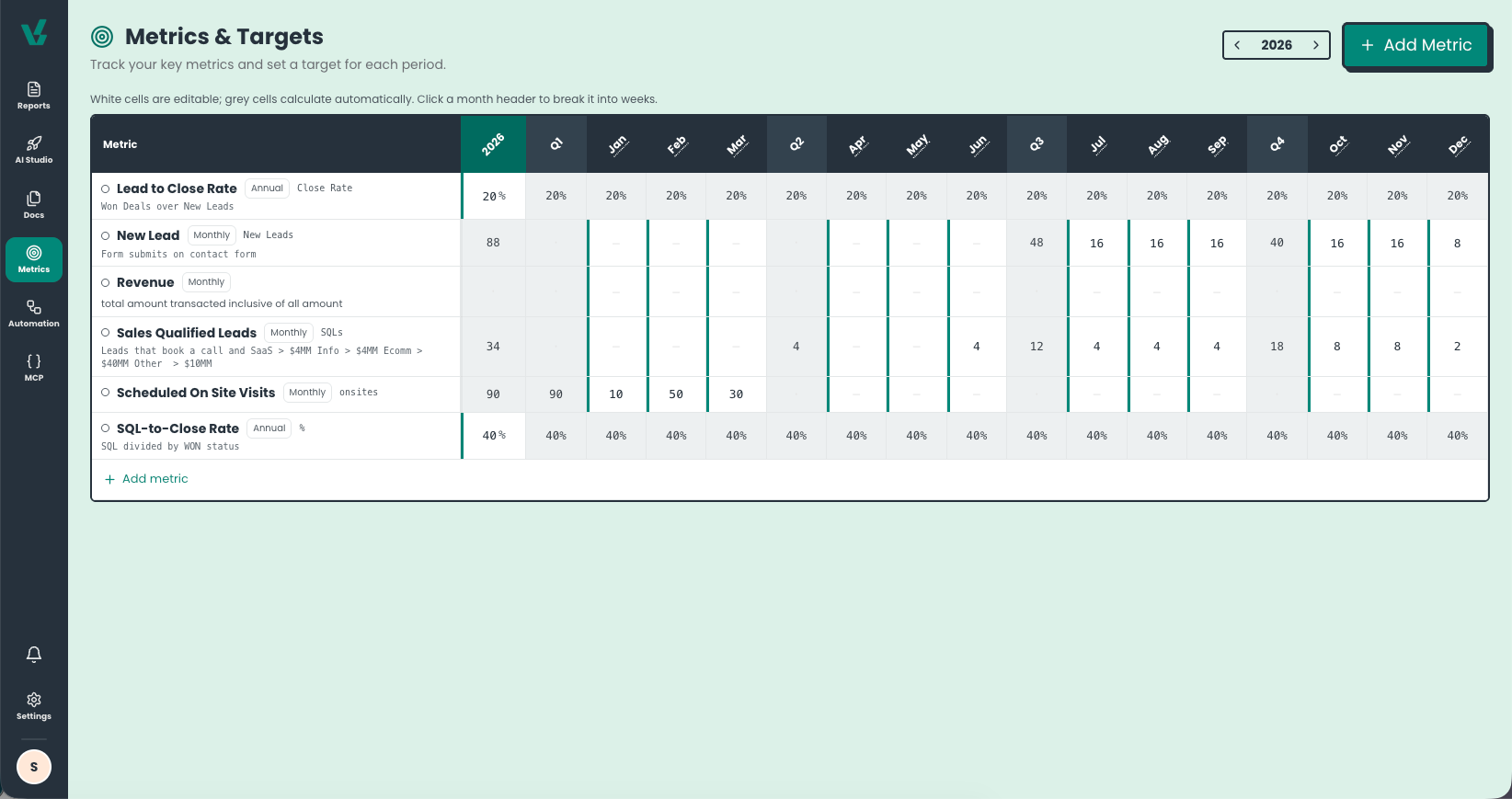 Metrics and Targets screen with organization-wide metric definitions and monthly targets