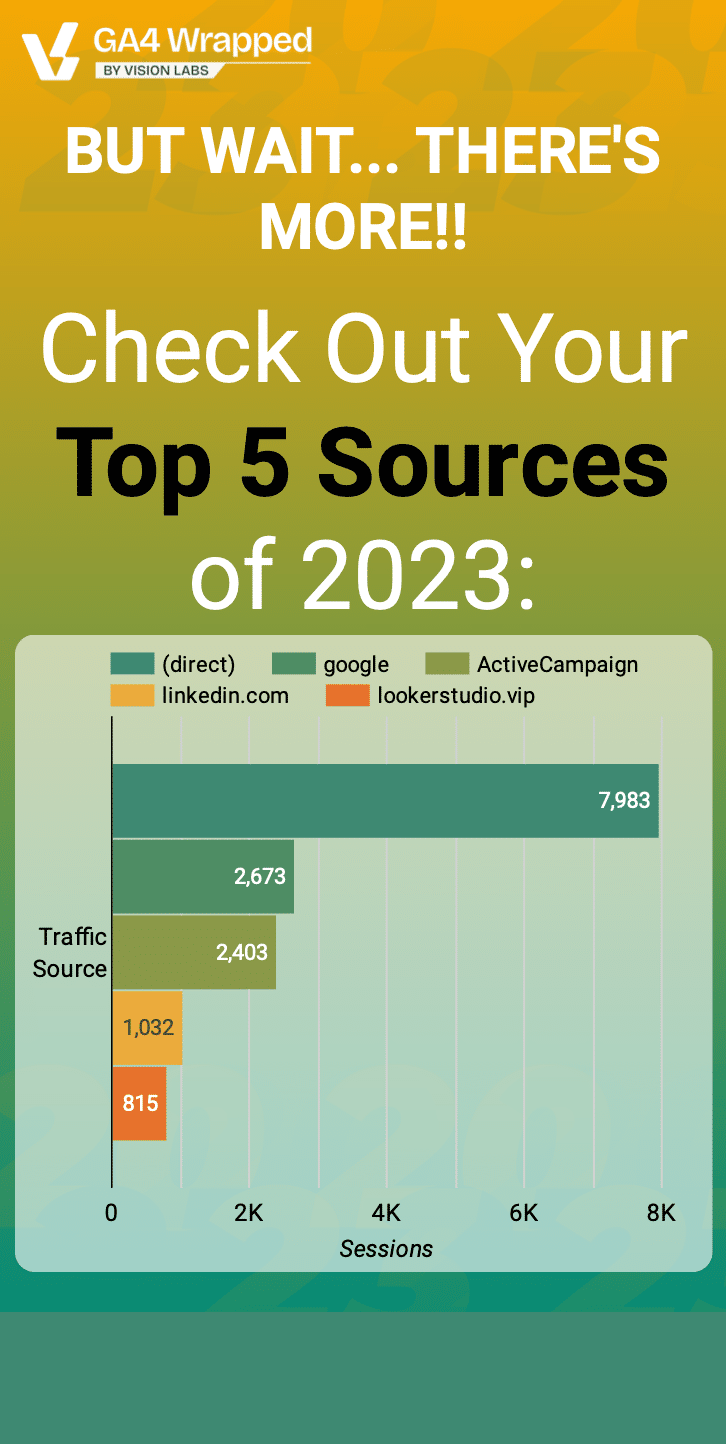 GA4_wrapped_1