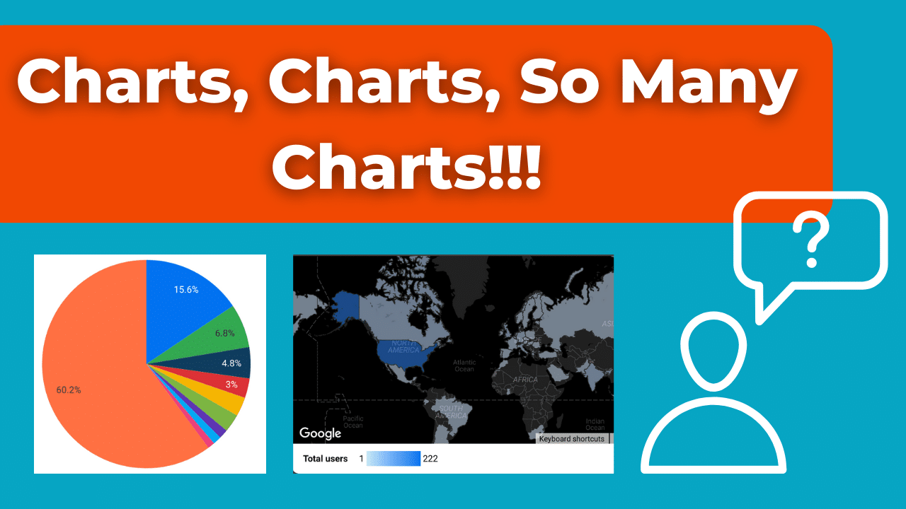 The Best Charts for Visualizing Website Trends and Metrics in LookerStudio