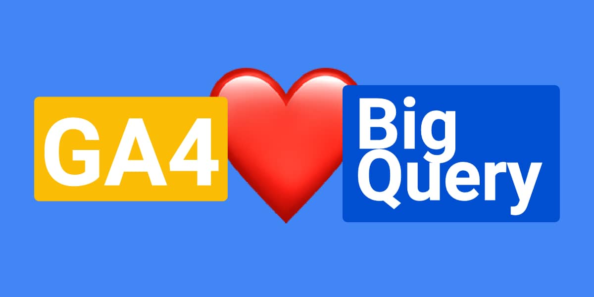 Big Query, GA4, & Looker Studio; Solutions Are In The Works.