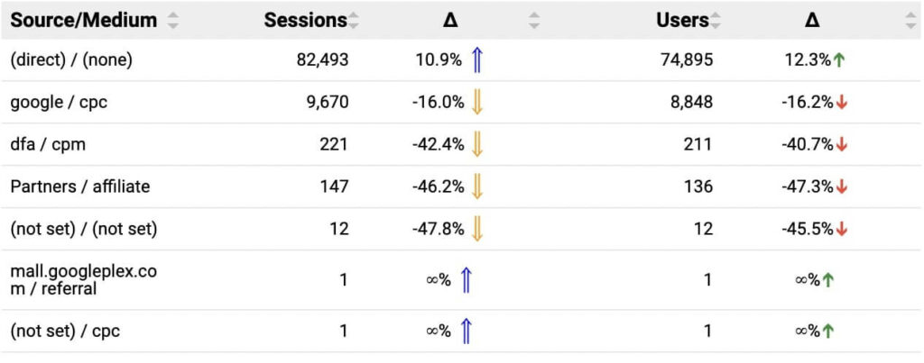 Custom Table by Thomas Langnau