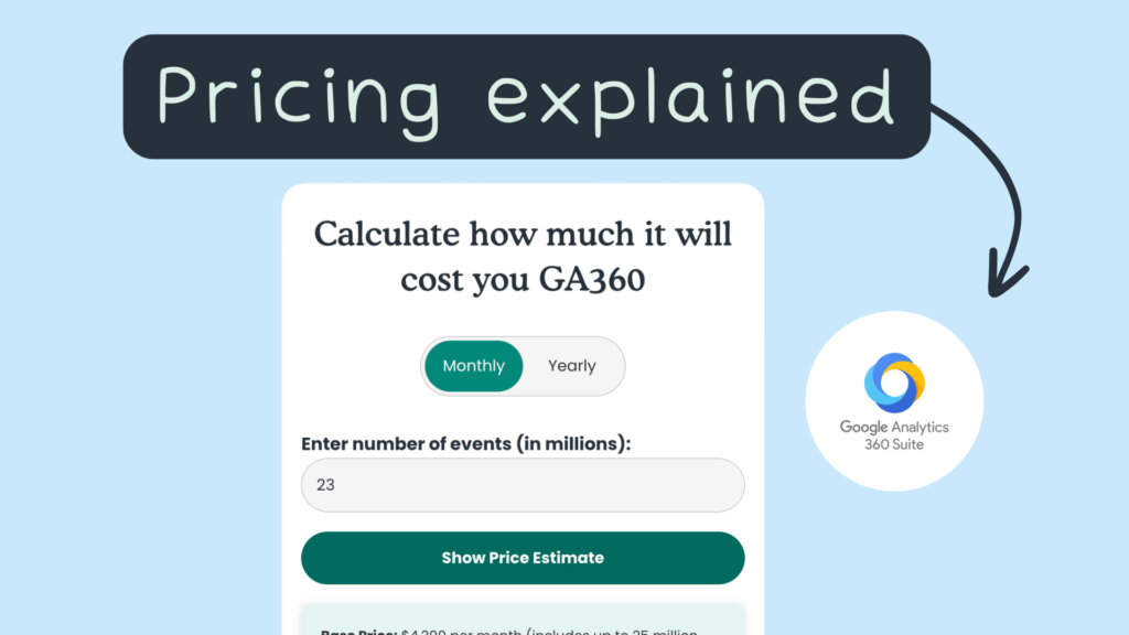 GA360 Pricing Explained