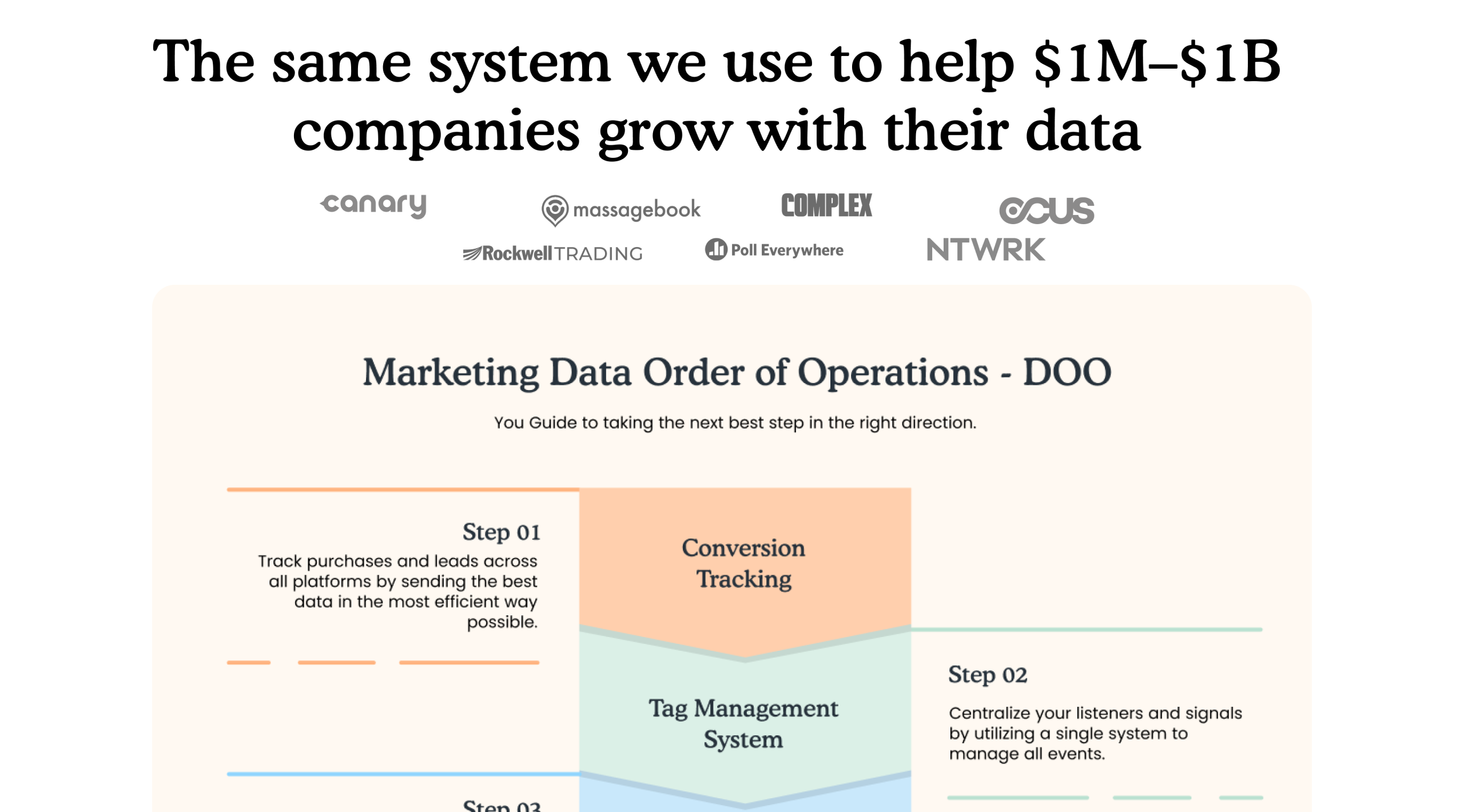 Analytics Implementation Guide