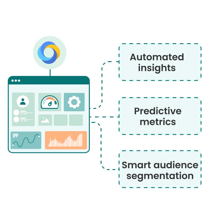 Built-in Machine Learning